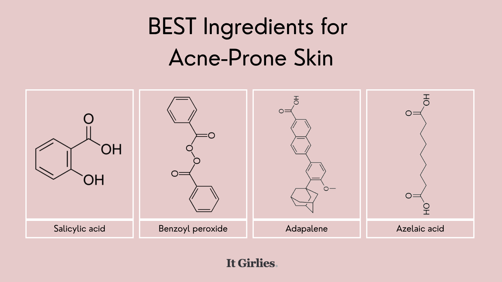 Best Ingredients for Acne-Prone Skin: What Actually Helps Breakouts, Clogged Pores, and Redness — Skin guide by It Girlies
